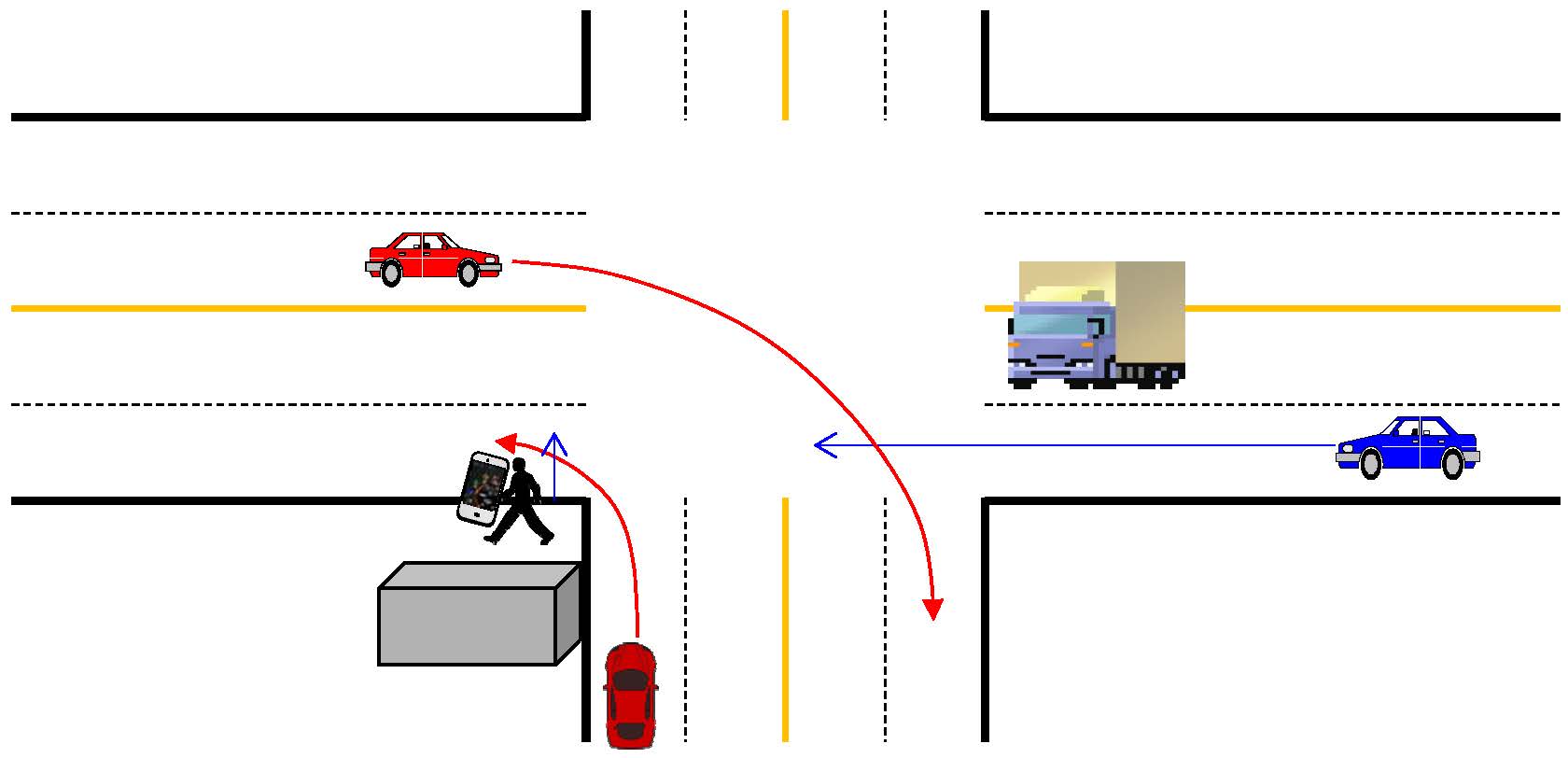 fig_pedestrian_vehicle_crossroad